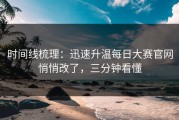 时间线梳理：迅速升温每日大赛官网悄悄改了，三分钟看懂